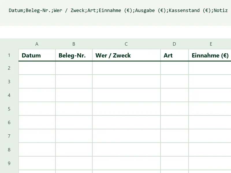 Die CSV-Datei als Textzeile und in einer Tabelle geöffnet: Spalten Datum, Beleg-Nr., Wer / Zweck, Art, Einnahme und weitere
