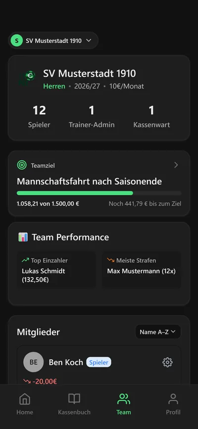 11pay-App: Teamübersicht mit Teamziel und Team-Performance (Demo-Daten)